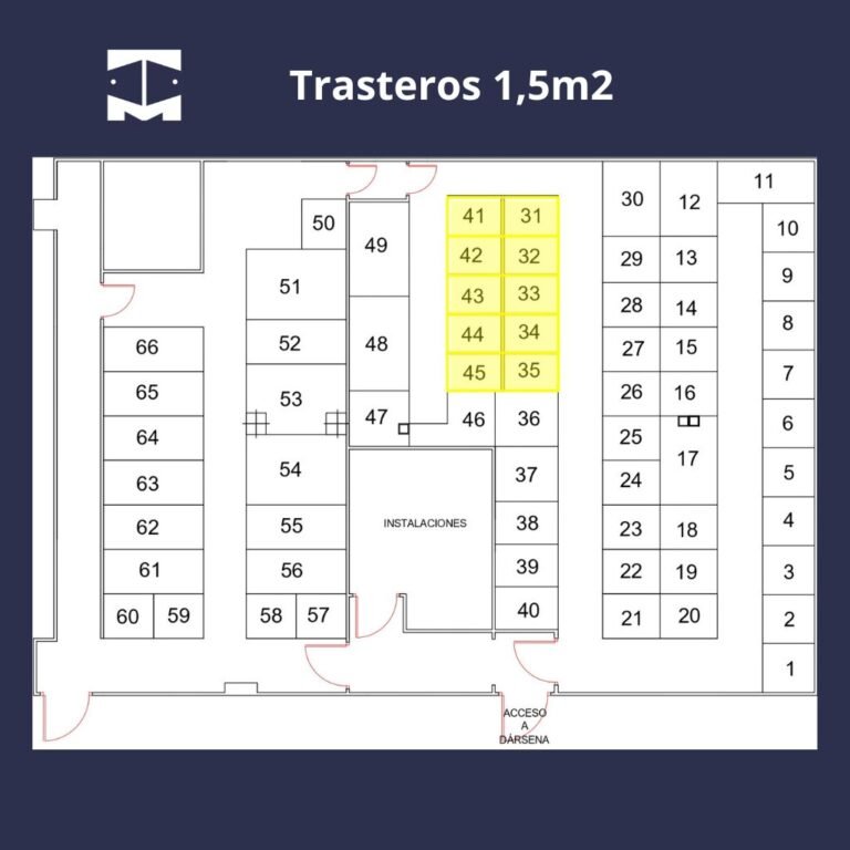 Trasteros de 1,5m2 en Majadahonda